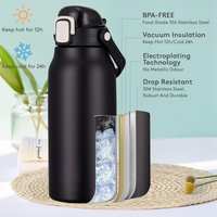 1700ml Stainless Steel Vacuum Insulated Flask Black