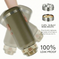 Insulated Water Bottle 1500ml Chicku
