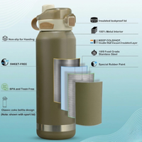 Insulated Water Bottle 1500ml Chicku
