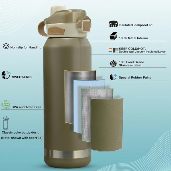 Insulated Water Bottle 1500ml Chicku