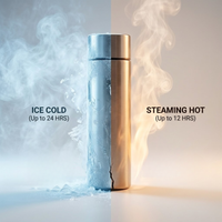 1000 Ml Stainless Steel Water Bottle Single Wall Silver