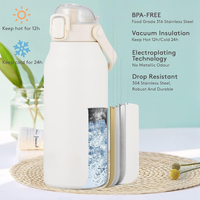 1700ml Stainless Steel Vacuum Insulated Flask White