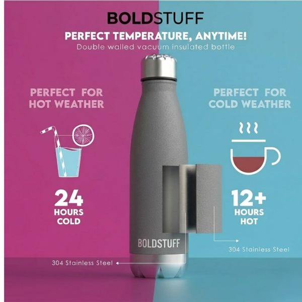 Stainless Steel Water Bottle 500ml Grey