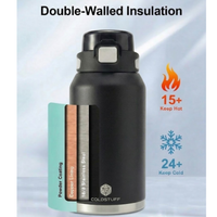 Insulated Water Bottle 1500ml Black
