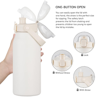 1700ml Stainless Steel Vacuum Insulated Flask White
