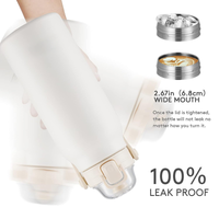 1700ml Stainless Steel Vacuum Insulated Flask White
