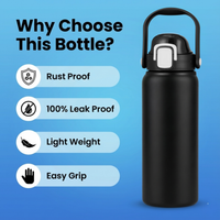 1700ml Stainless Steel Vacuum Insulated Flask Black