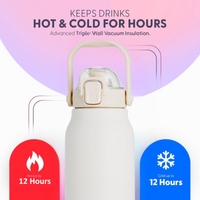 1700ml Stainless Steel Vacuum Insulated Flask White
