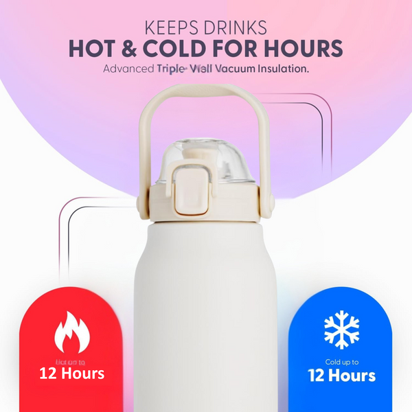 1700ml Stainless Steel Vacuum Insulated Flask White