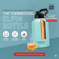 2 Litre Insulated Stainless Steel Water Bottle Sky Blue