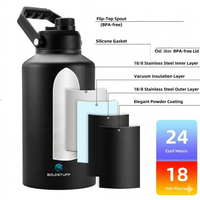 3 Liter Insulated Water Bottle