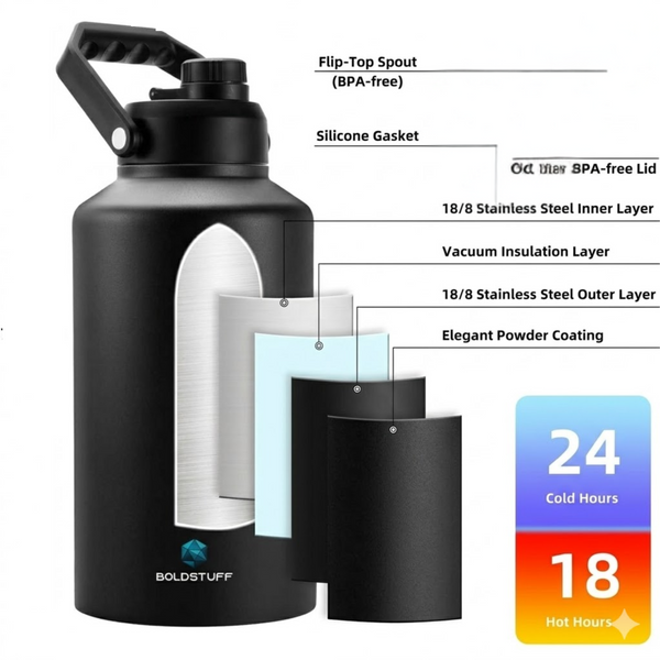 3 Liter Insulated Water Bottle